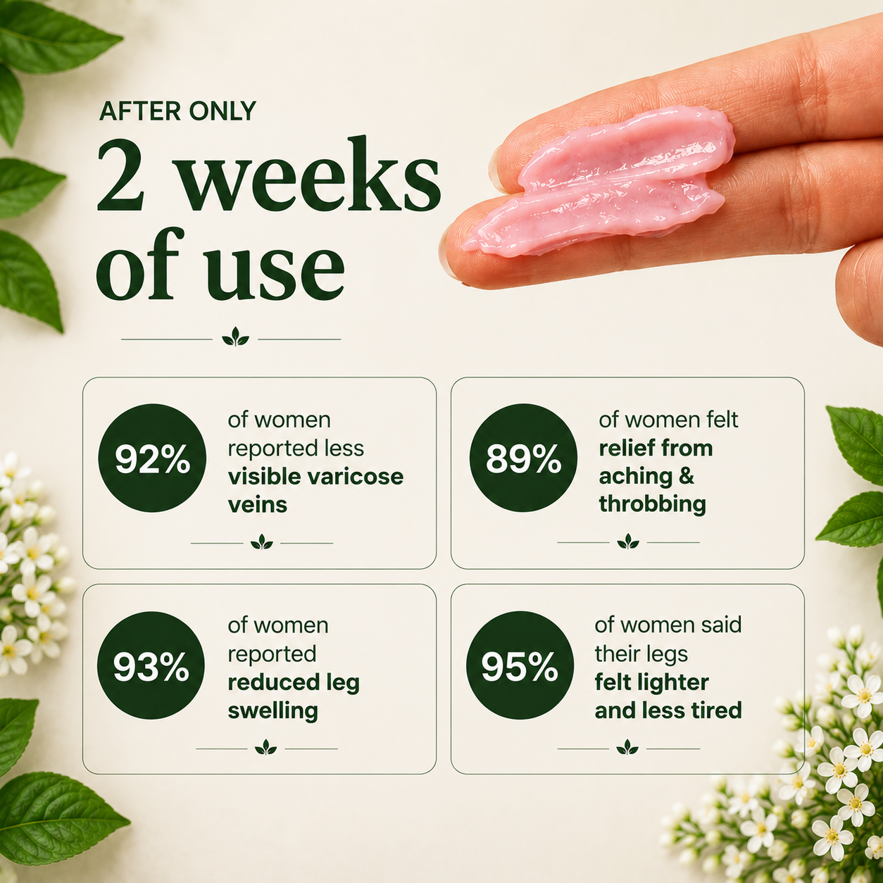 Sevrica Miracle balm