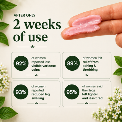 Sevrica Miracle balm